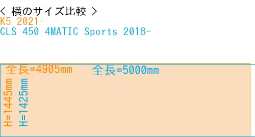 #K5 2021- + CLS 450 4MATIC Sports 2018-